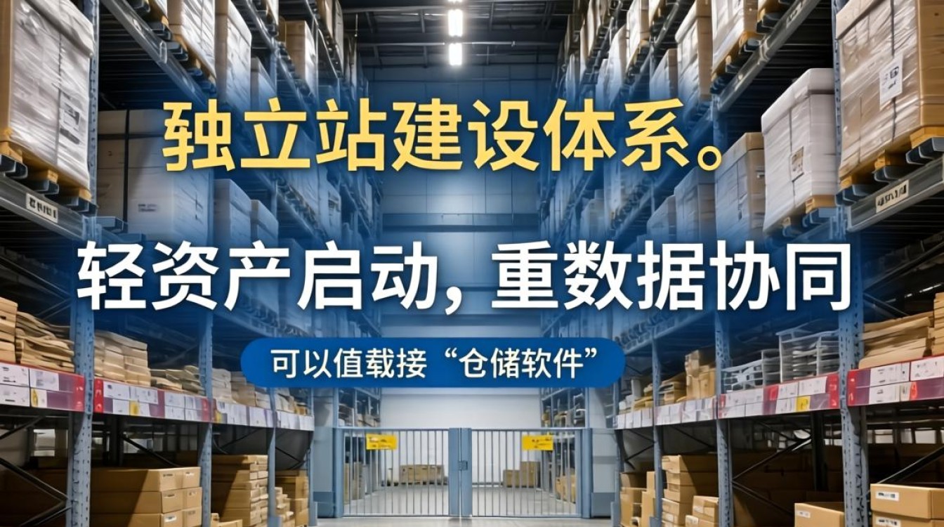 独立站怎么建仓储?独立站仓储建设流程详解 独立站仓储建设流程详解