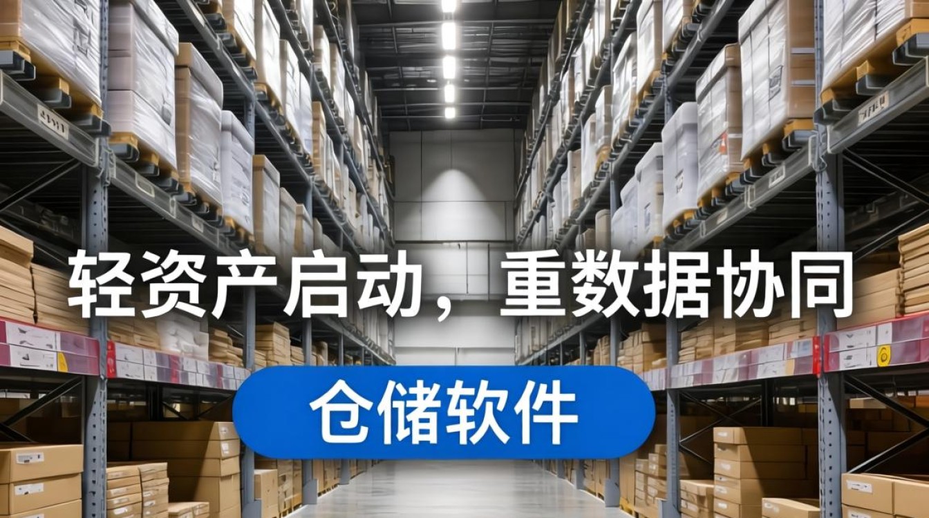 独立站怎么建仓储?独立站仓储建设流程详解 独立站仓储建设流程详解