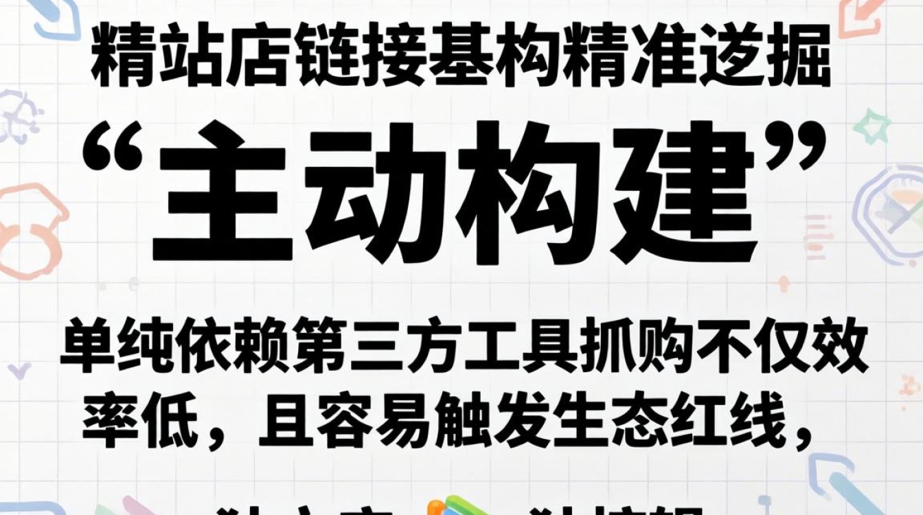 独立站链接怎么找?独立站链接在哪里获取 独立站链接在哪里获取
