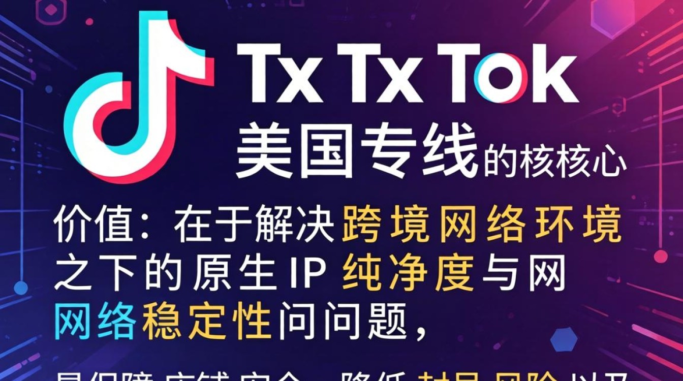TikTok美国专线怎么用?跨境电商专用线路怎么选 TikTok美国专线怎么用