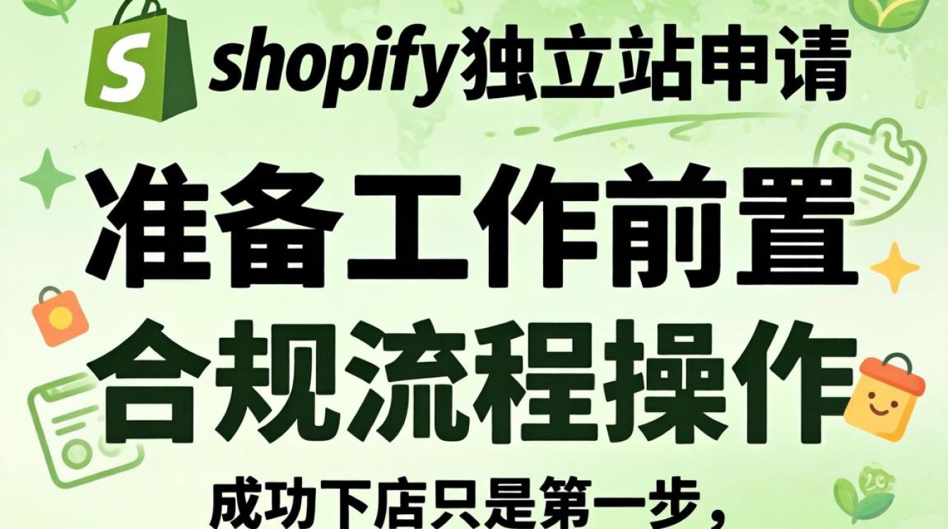Shopify建站详细步骤教程