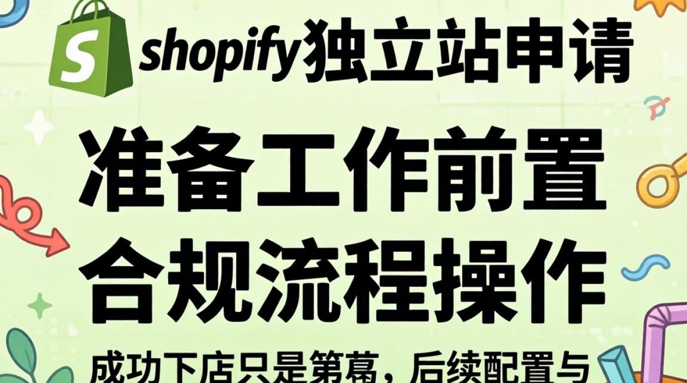 Shopify建站详细步骤教程