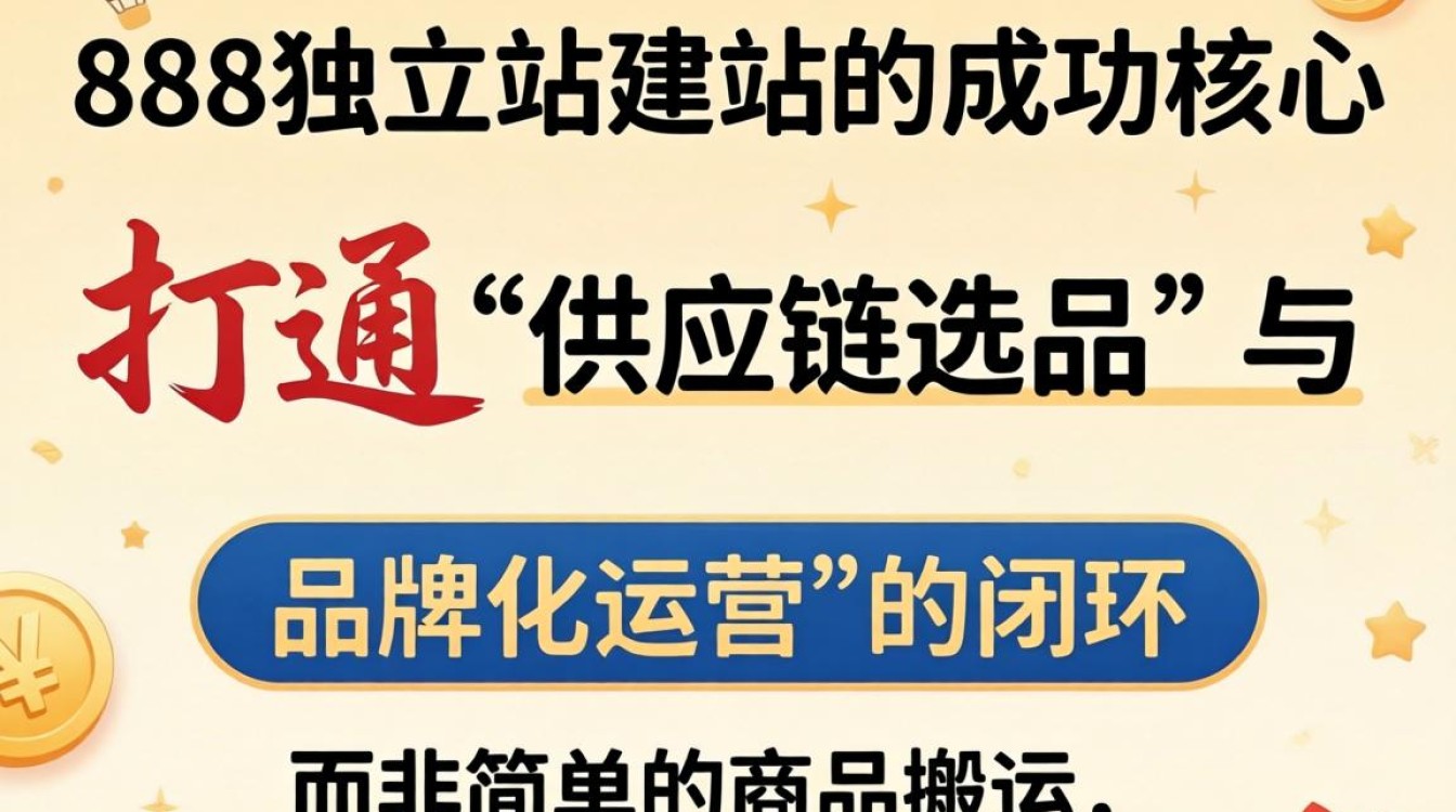 独立站搭建详细步骤与费用解析