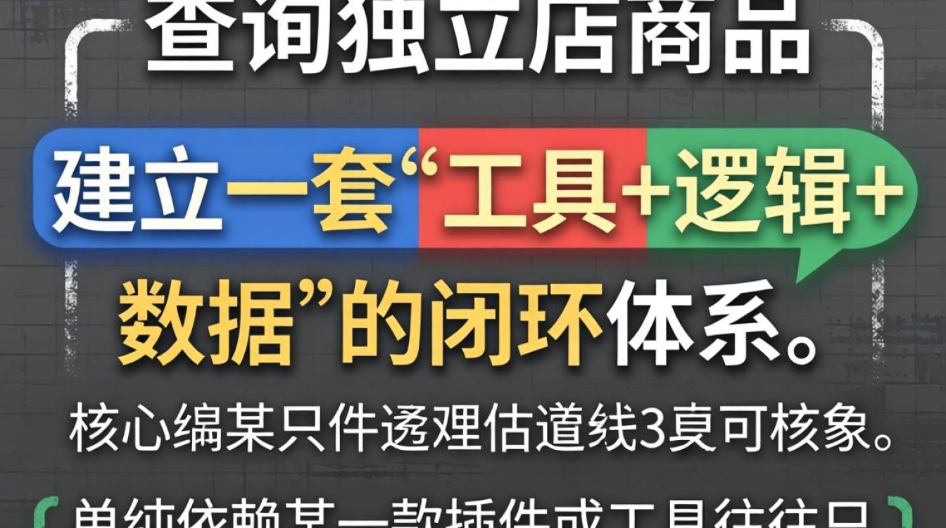 独立站选品工具有哪些