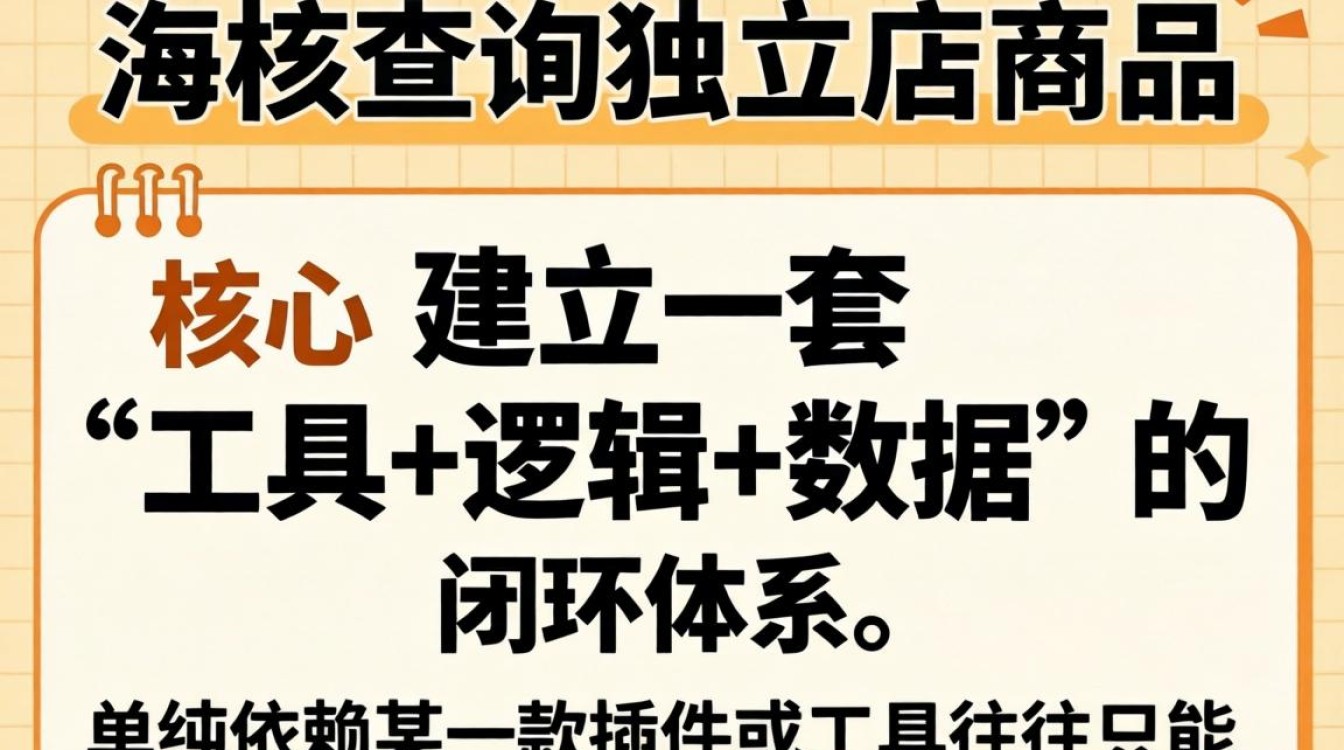 独立站选品工具有哪些