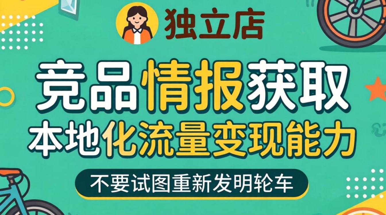 新手如何从零开始运营独立站
