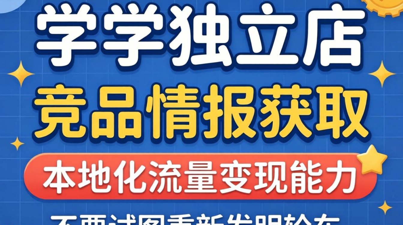 新手如何从零开始运营独立站
