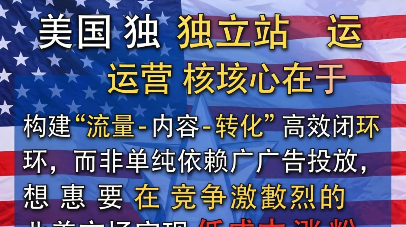 美国独立站怎么发?独立站发货方式有哪些 独立站发货方式有哪些