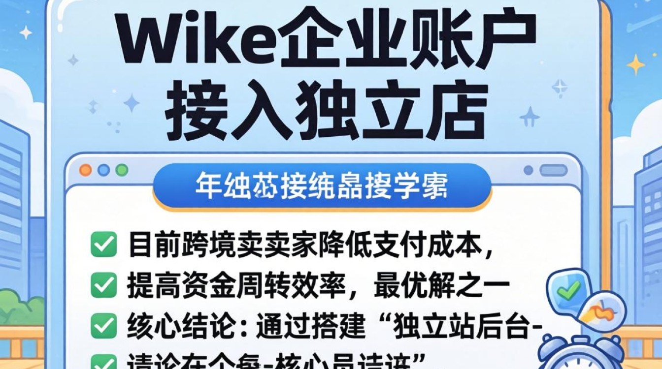 wise怎么接独立站?独立站收款wise操作流程详解 独立站收款wise操作流程详解
