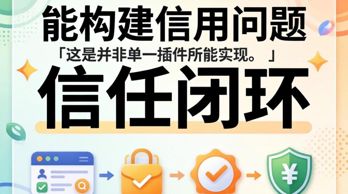 独立站如何提高信任度