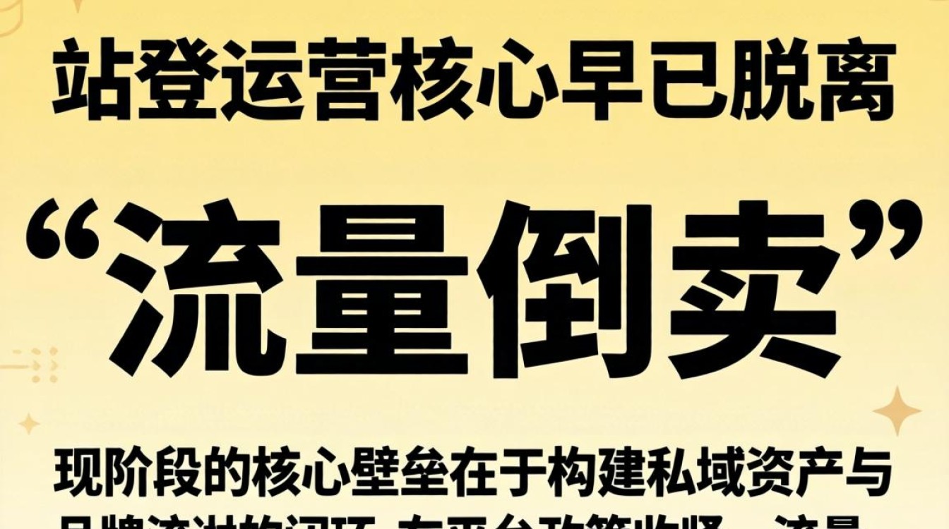 独立站新手如何快速入门