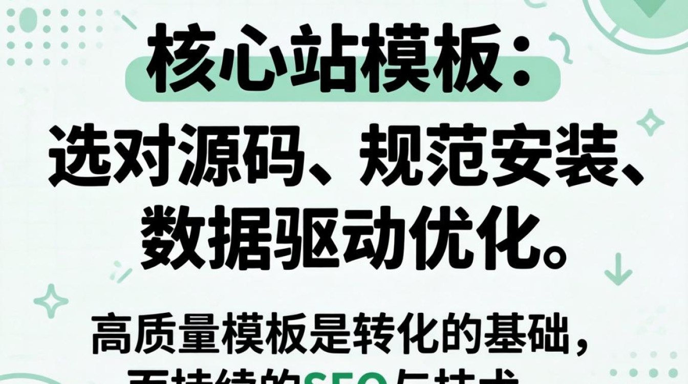 独立站模板下载安装步骤详解