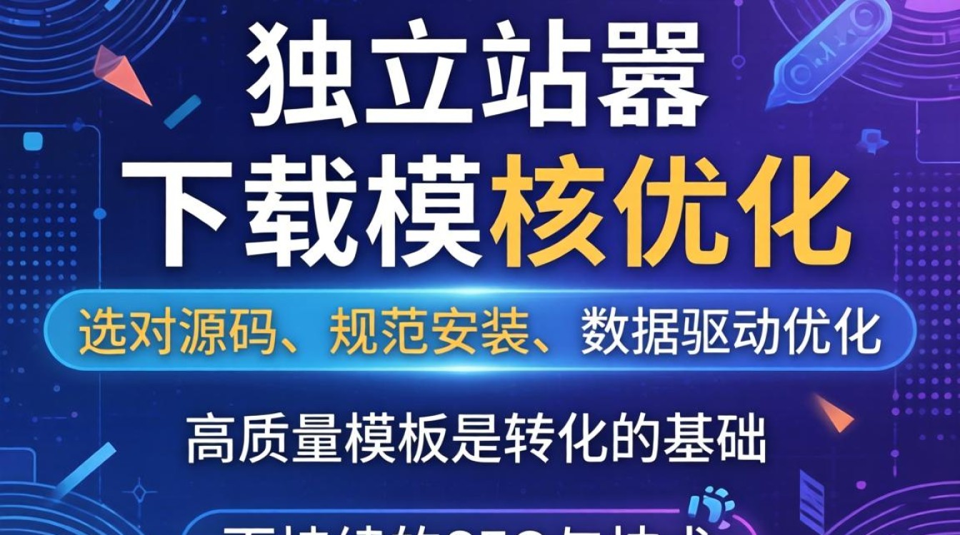 独立站模板下载安装步骤详解