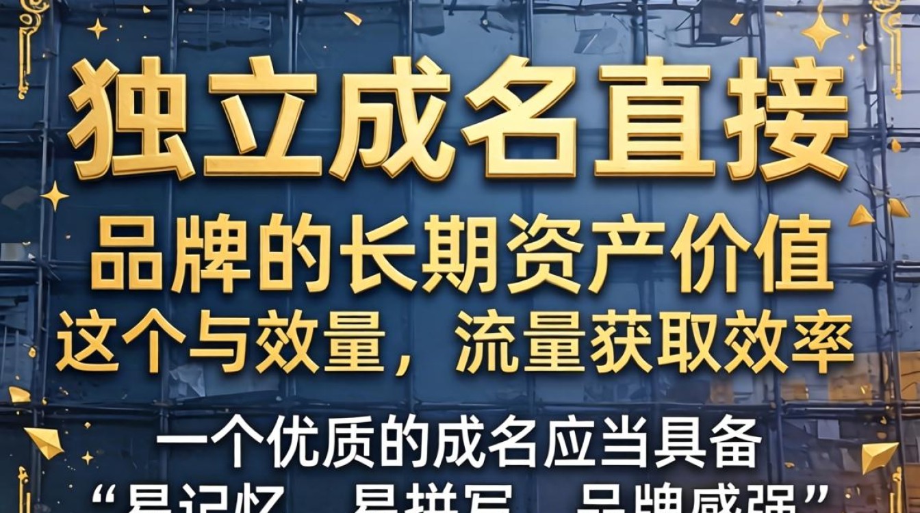 独立站域名选择技巧有哪些