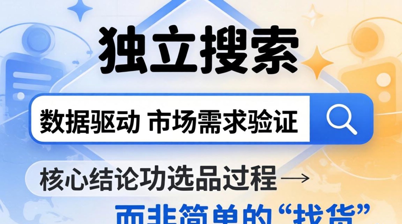 独立站选品工具有哪些