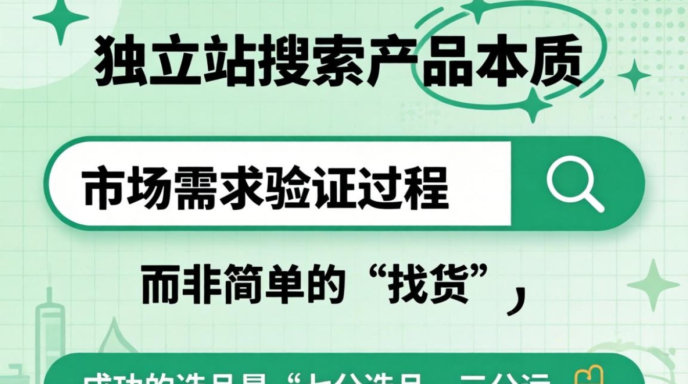 独立站选品工具有哪些