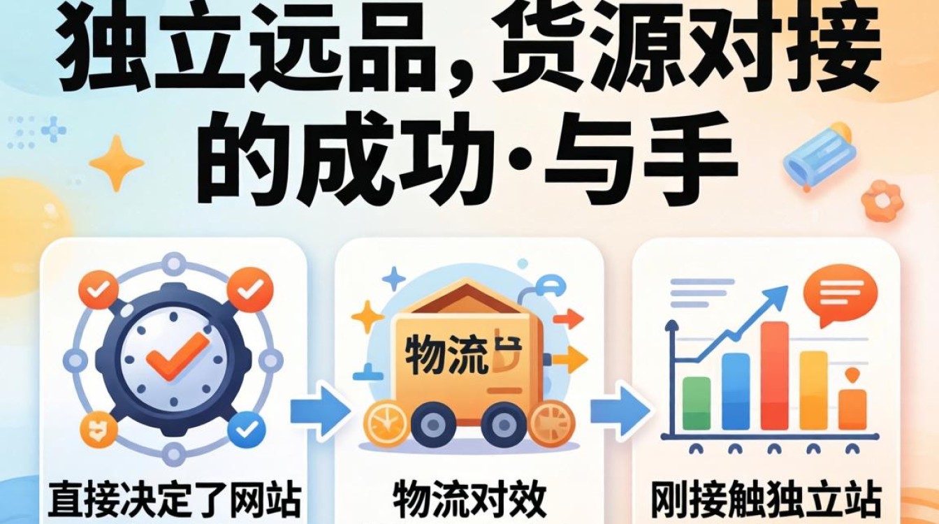 新手去哪里找靠谱货源