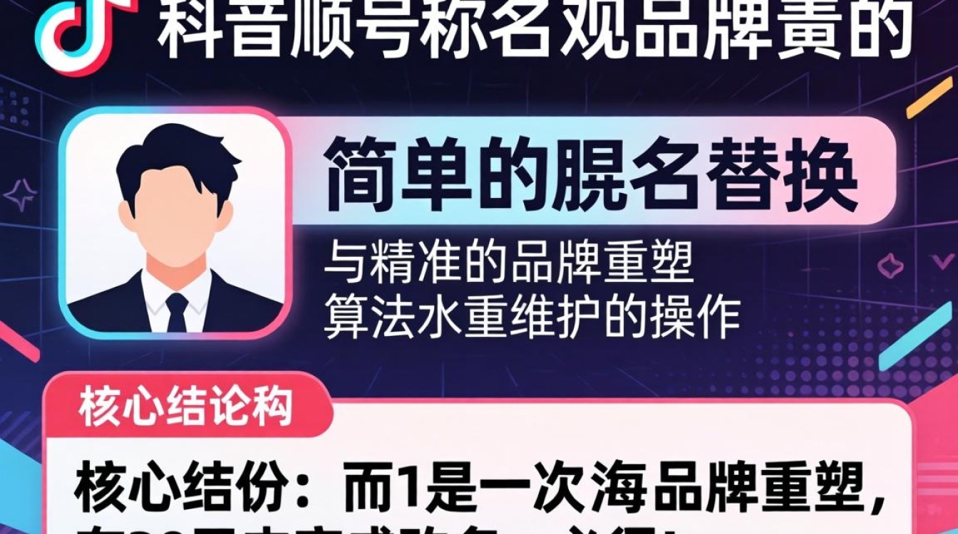 TikTok 30天改名怎么改