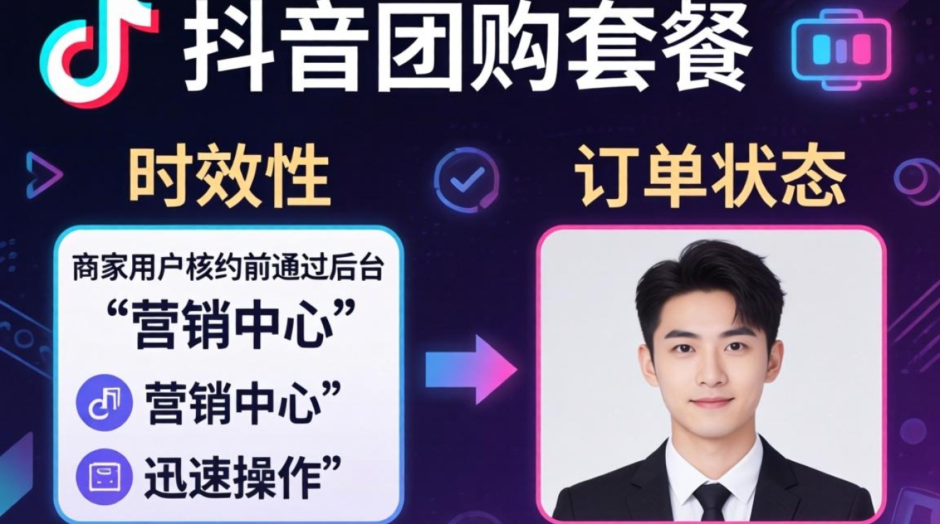 怎么撤销抖音的团购套餐,抖音直播带货怎么玩? 怎么撤销抖音的团购套餐