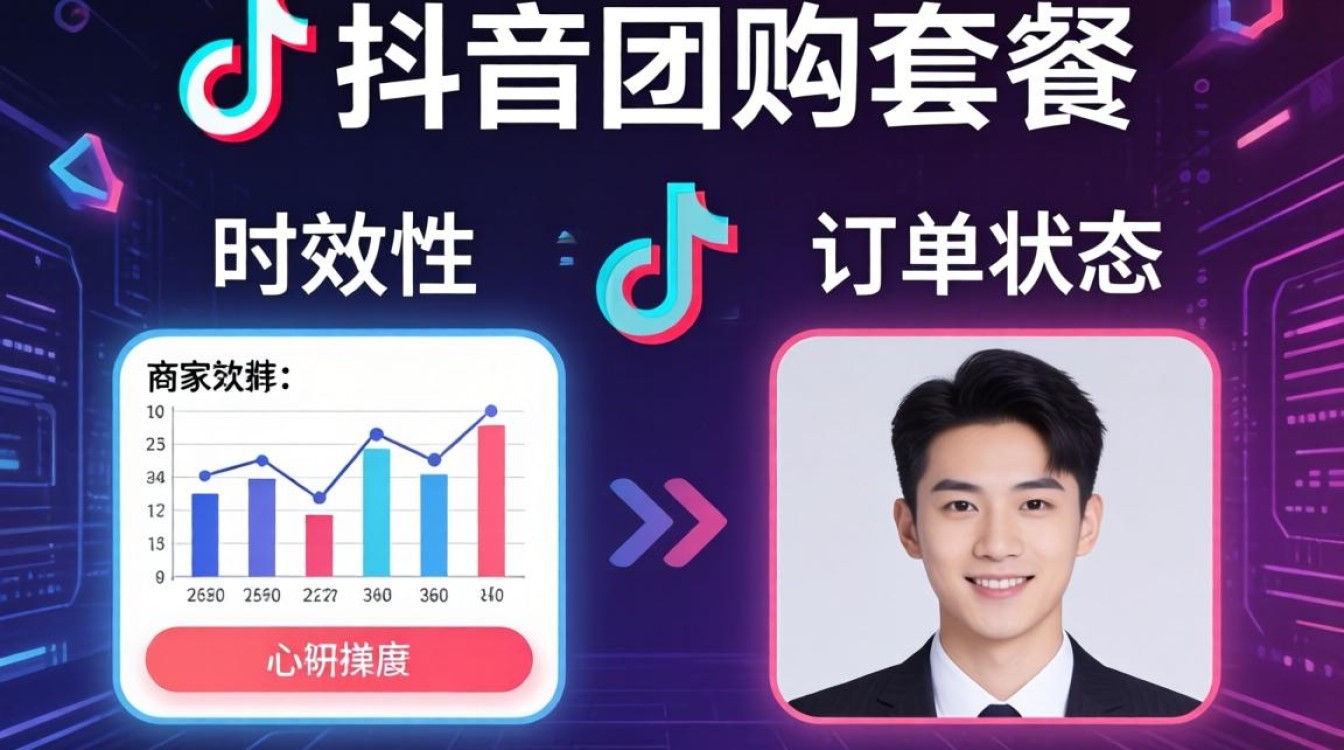 怎么撤销抖音的团购套餐,抖音直播带货怎么玩? 怎么撤销抖音的团购套餐