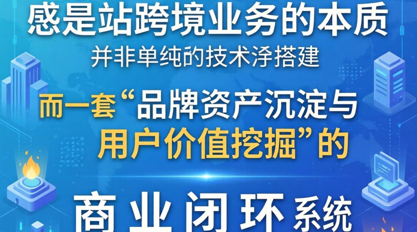 独立站建站详细步骤解析