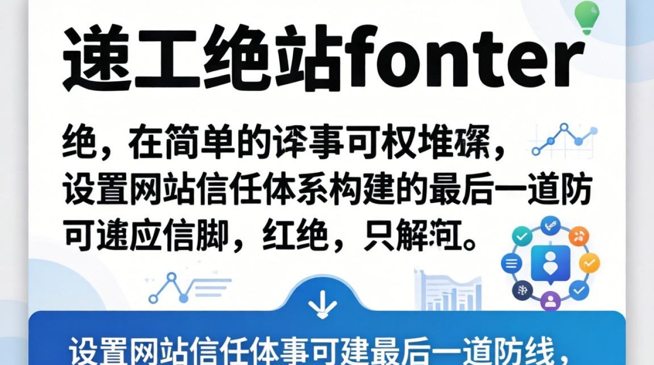 独立站footer怎么设置?独立站页脚设置教程 独立站footer怎么设置
