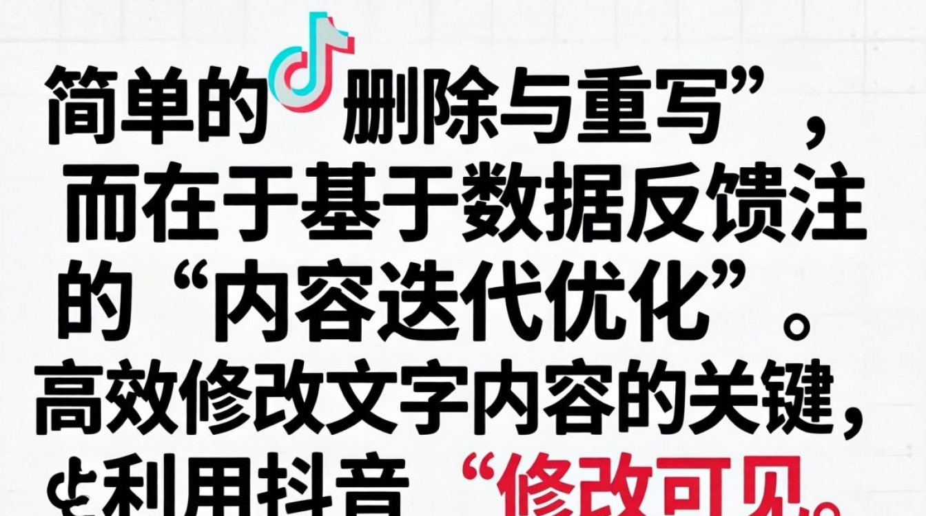 怎么换抖音里的文字内容,抖音文字内容修改步骤详解 抖音文字内容修改步骤详解