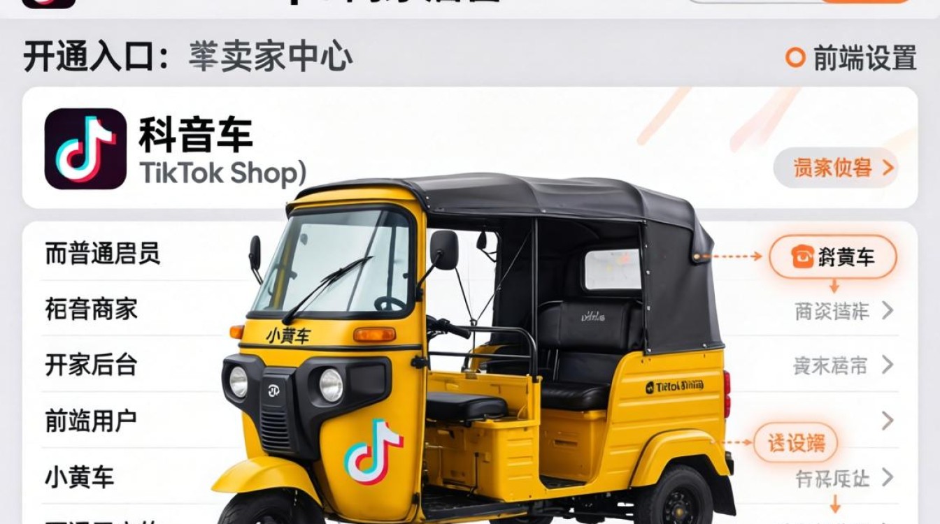 TikTok小黄车在哪开通
