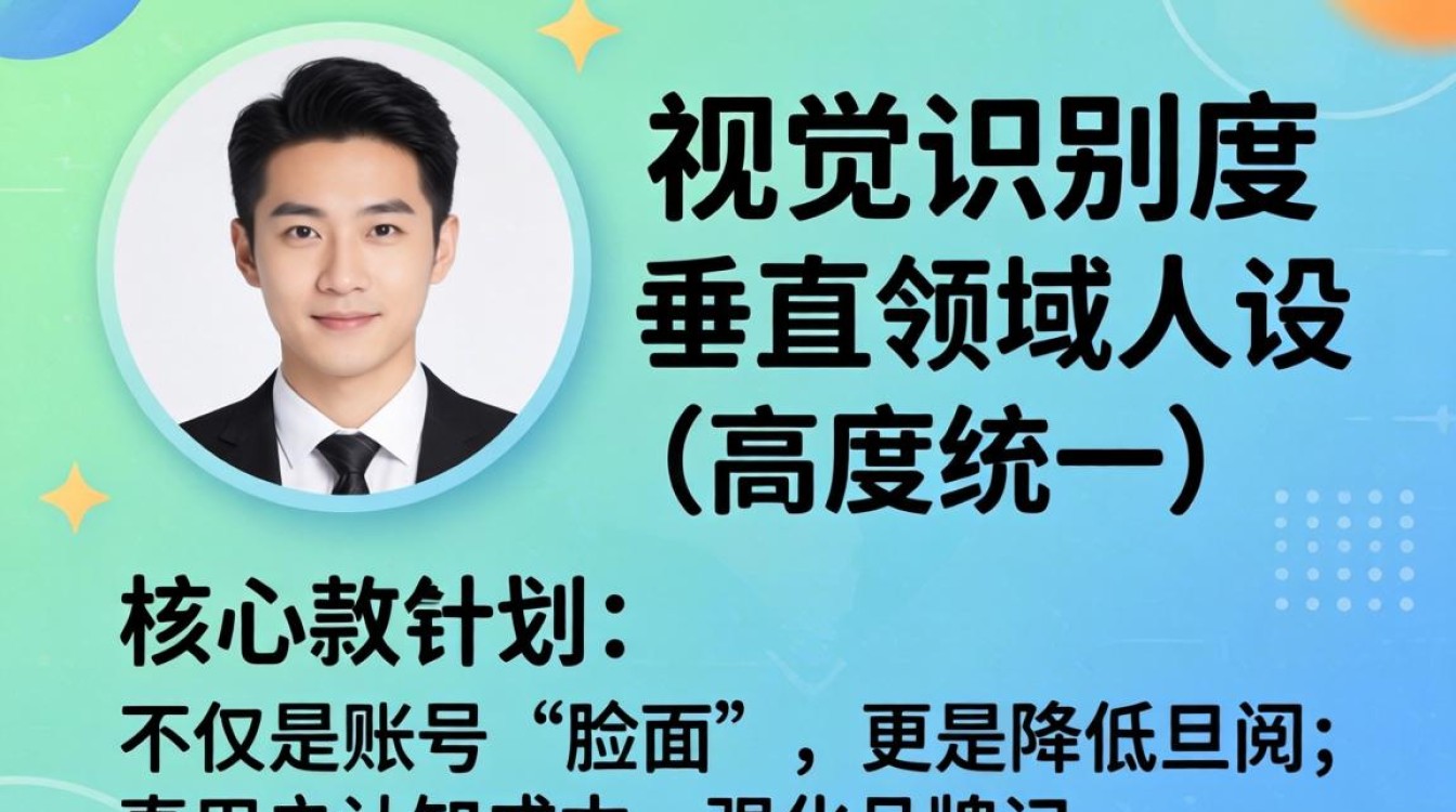 怎么选定抖音文字头像?抖音文字头像怎么选才吸粉 抖音文字头像怎么选才吸粉