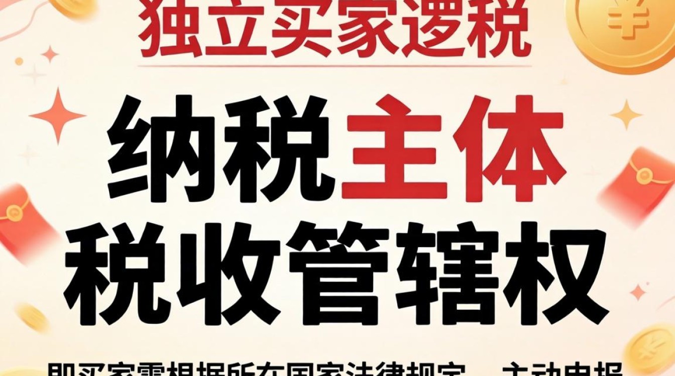 独立站买家怎么交税?独立站买家税费如何计算 独立站买家税费如何计算