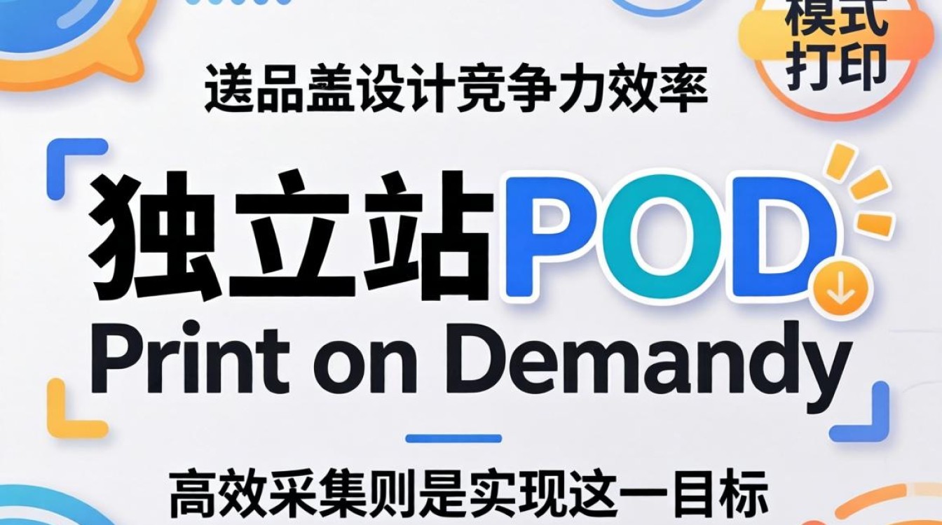 独立站pod采集工具有哪些