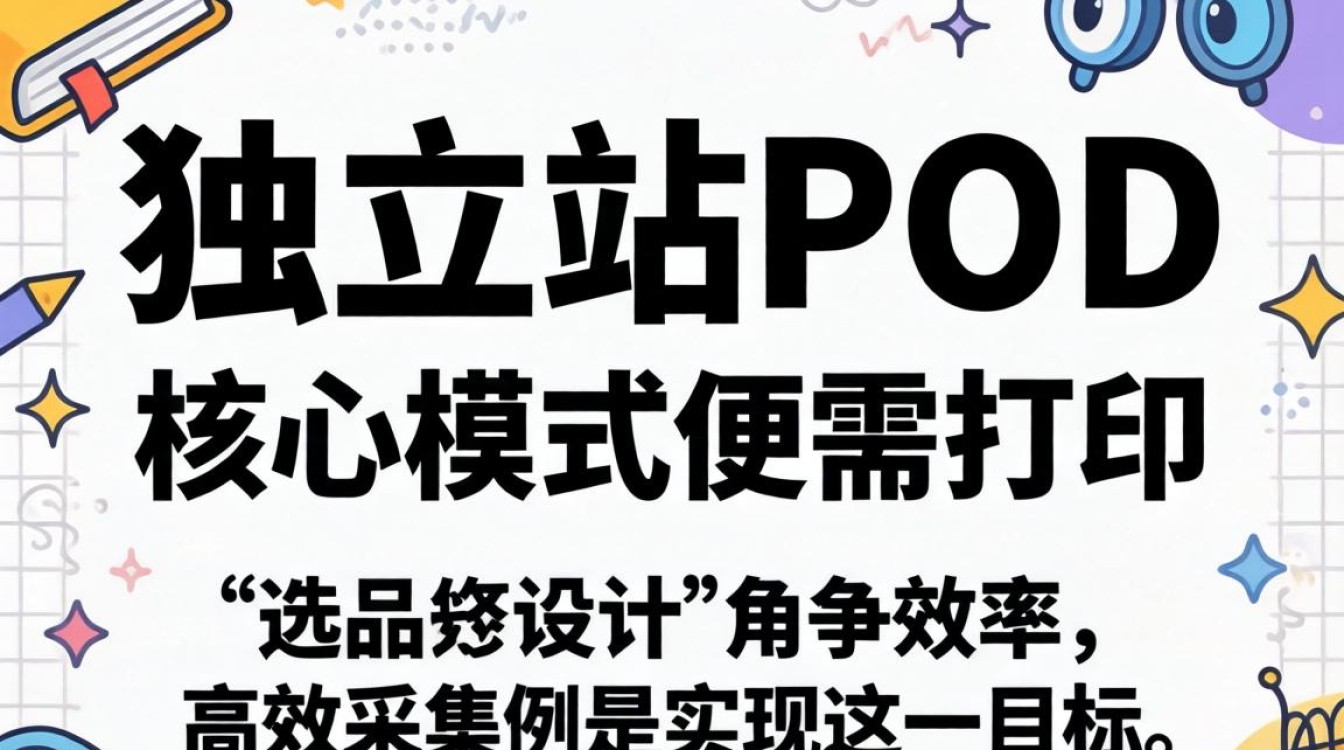 独立站pod采集工具有哪些