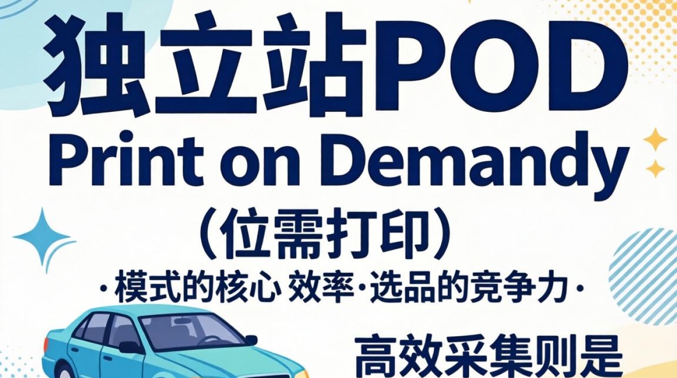 独立站pod采集工具有哪些