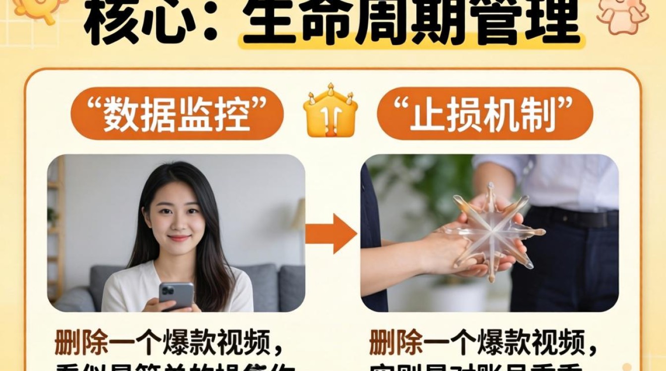 抖音做的爆款怎么删除?爆款成功套路案例解析 抖音做的爆款怎么删除