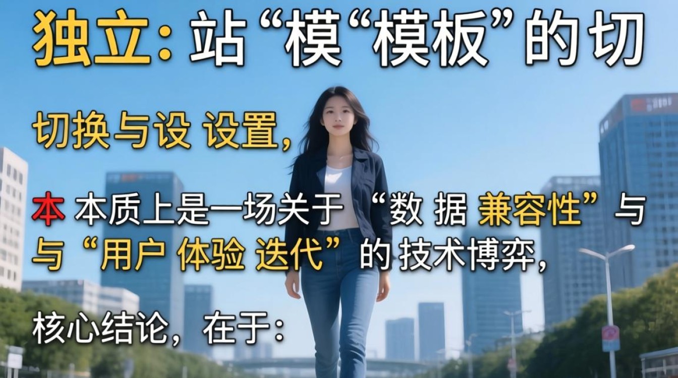 独立站怎么切换模板?独立站模板设置详细教程 独立站模板设置详细教程