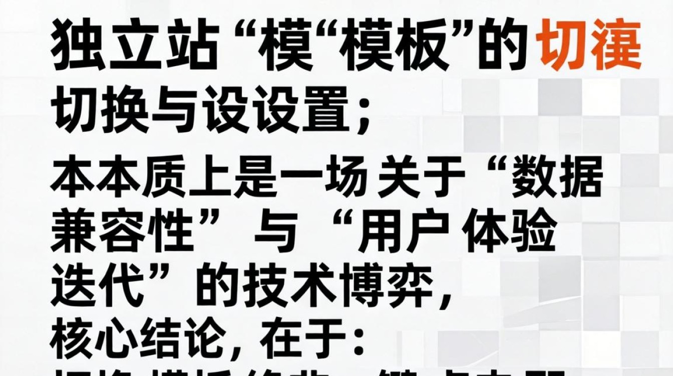 独立站怎么切换模板?独立站模板设置详细教程 独立站模板设置详细教程