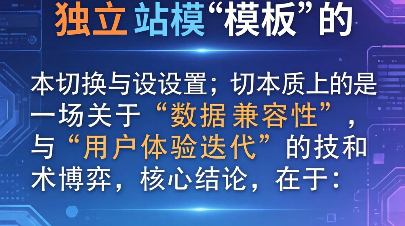 独立站怎么切换模板?独立站模板设置详细教程 独立站模板设置详细教程