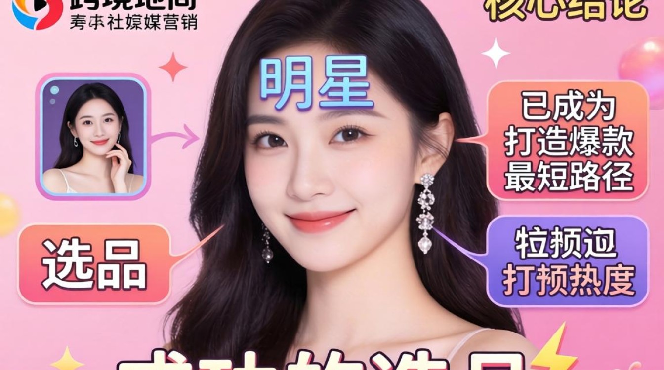 罗渽民tiktok视频怎么挖掘爆款产品