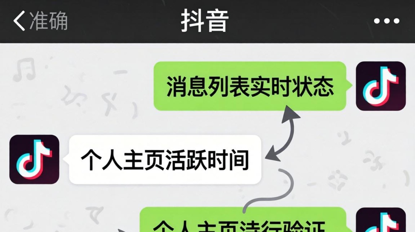 抖音怎么看对方正在聊天记录