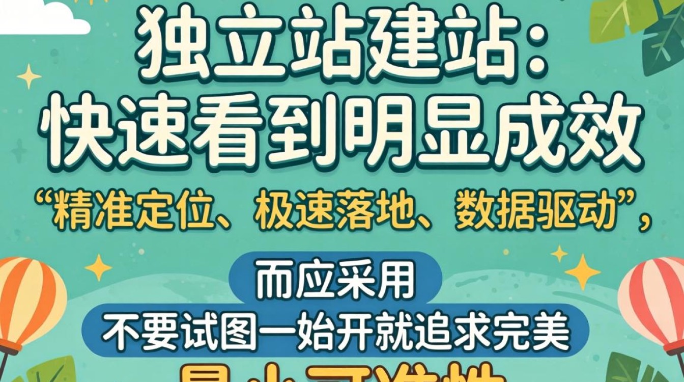 独立站建站怎么建?独立站建站详细步骤教程 独立站建站详细步骤教程