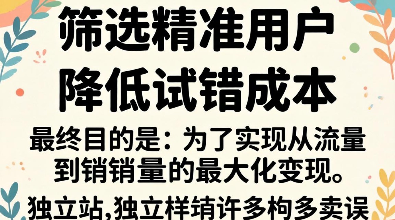 独立站怎么提供样品?独立站样品如何快速变现? 独立站样品如何快速变现