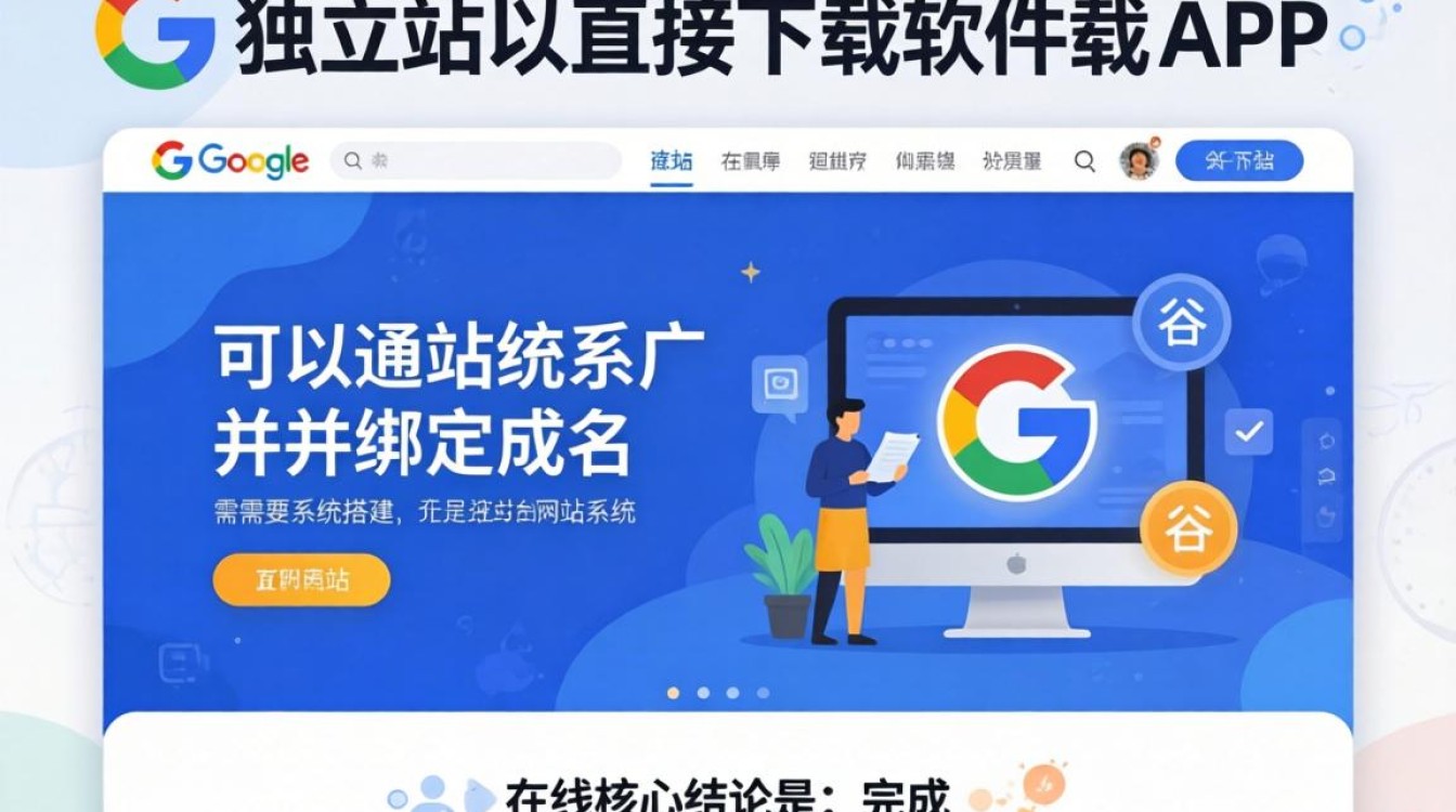 谷歌独立站注册入口在哪里