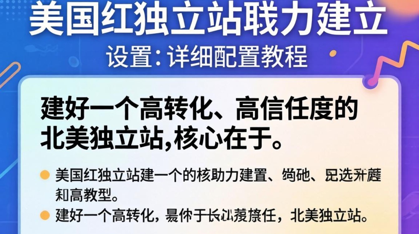 北美独立站怎么建立?北美独立站搭建配置教程 北美独立站搭建配置教程