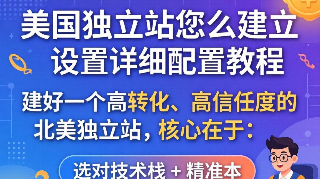 北美独立站怎么建立?北美独立站搭建配置教程 北美独立站搭建配置教程