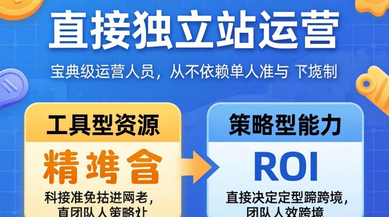 宝典运营人员必备工具