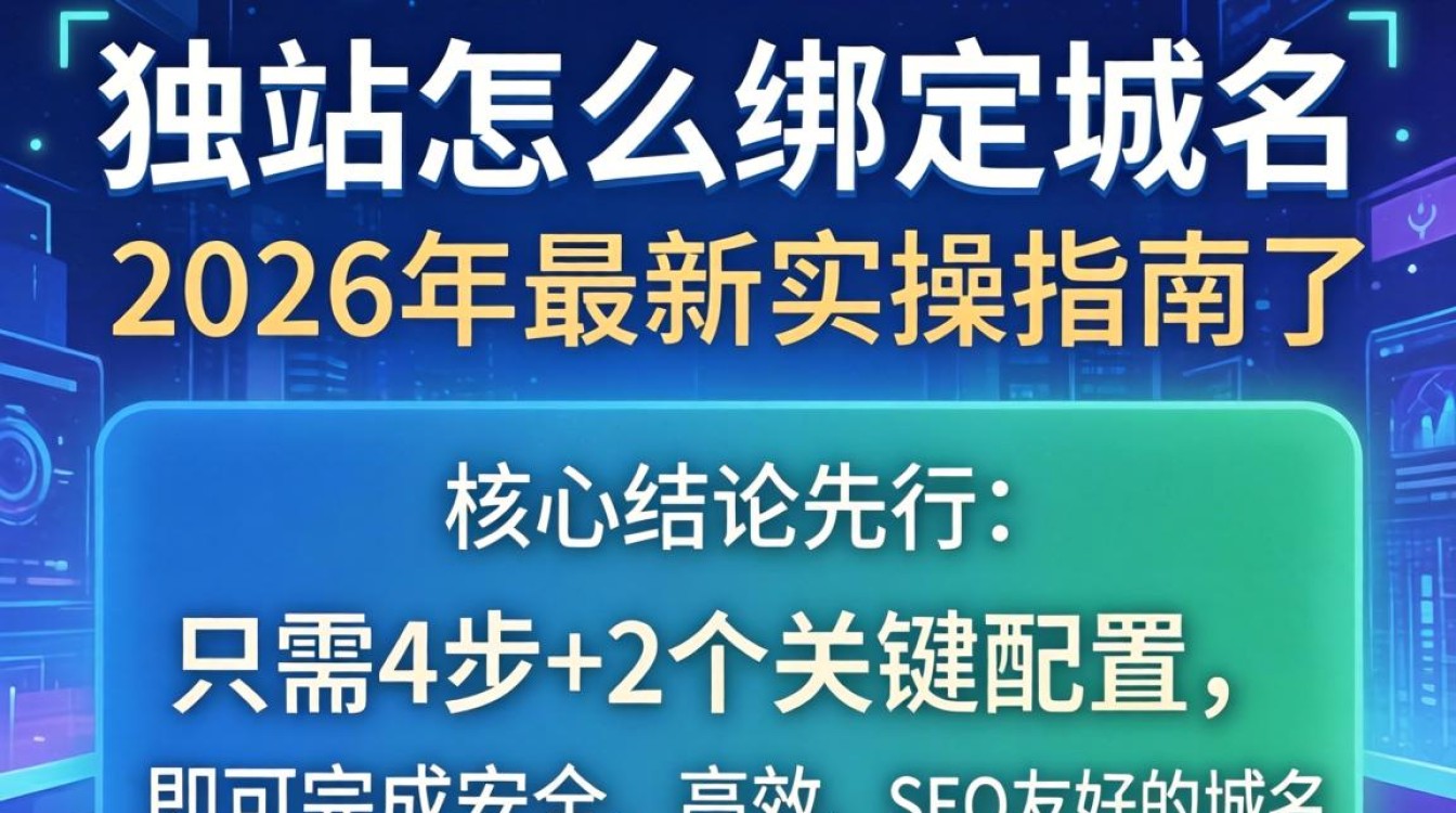 2026最新独立站绑定域名流程与避坑指南