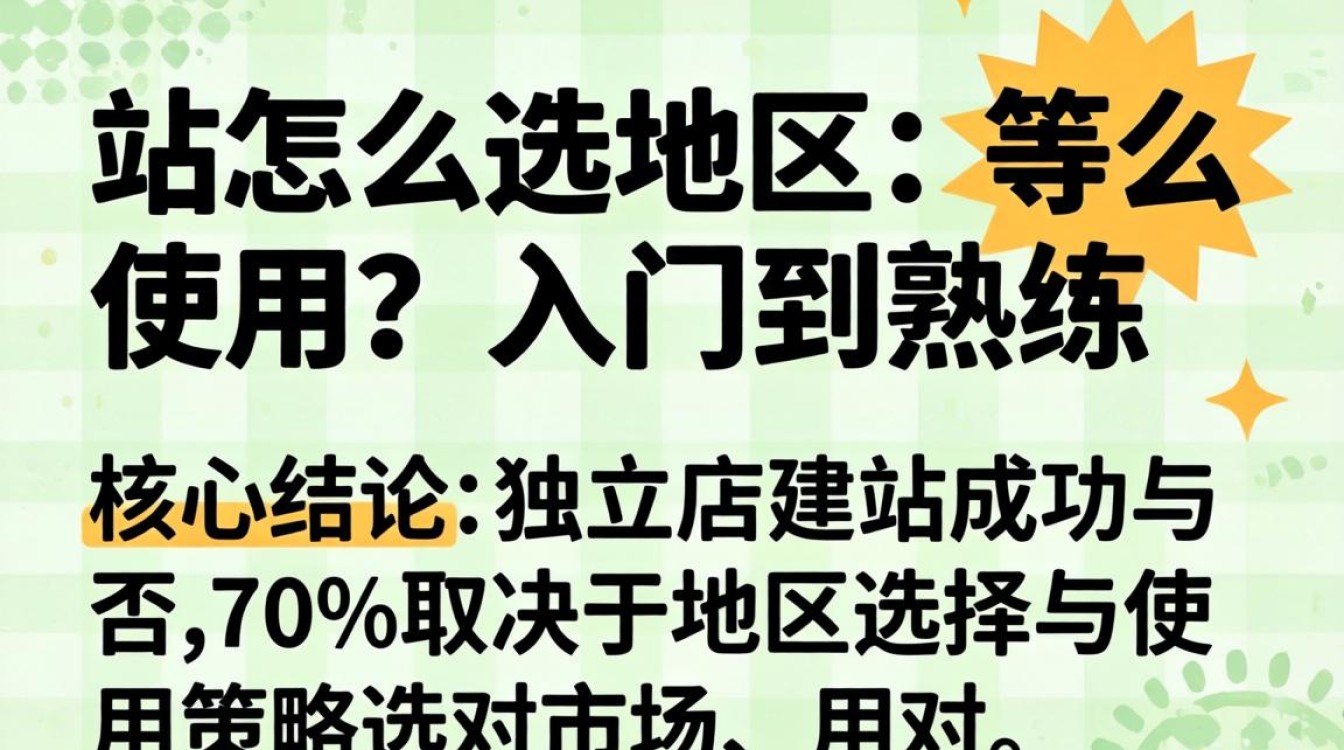 独立站地区选择与使用入门到熟练指南