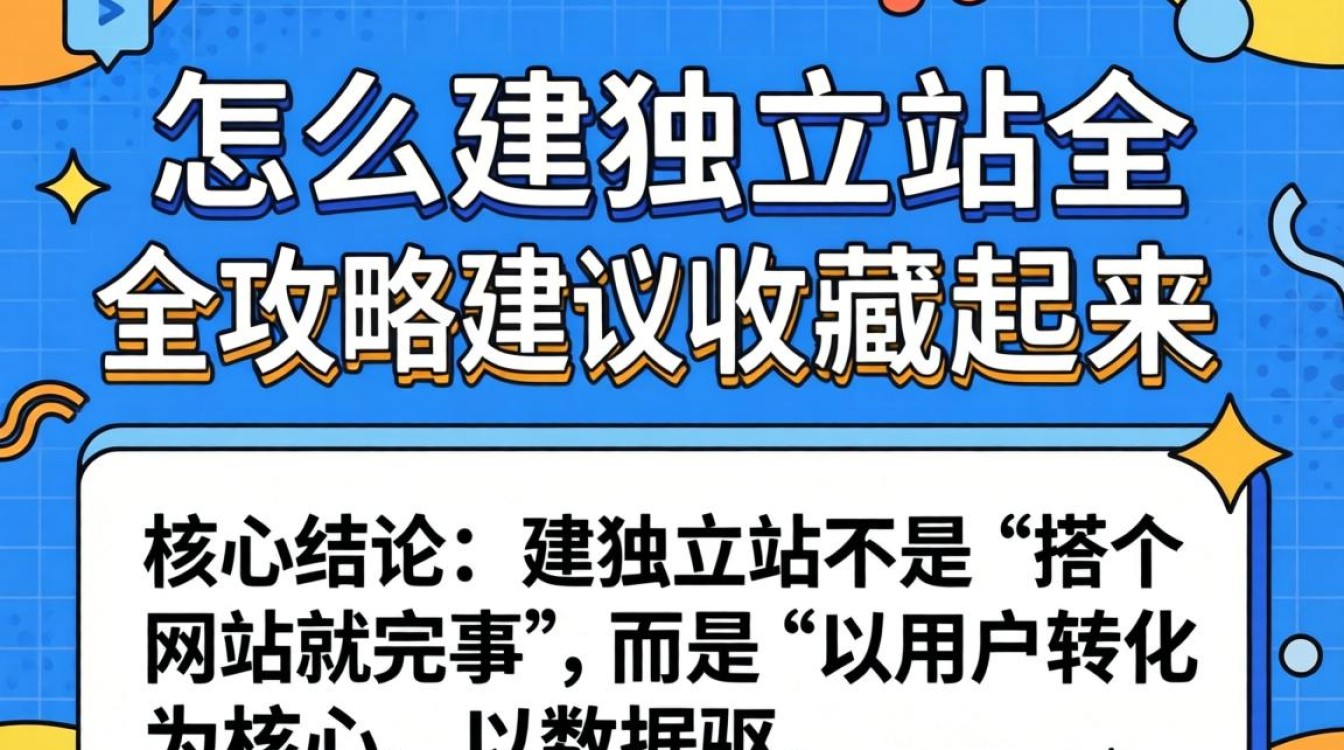 企业怎么建独立站?企业建独立站全流程与避坑指南 企业建独立站全流程与避坑指南