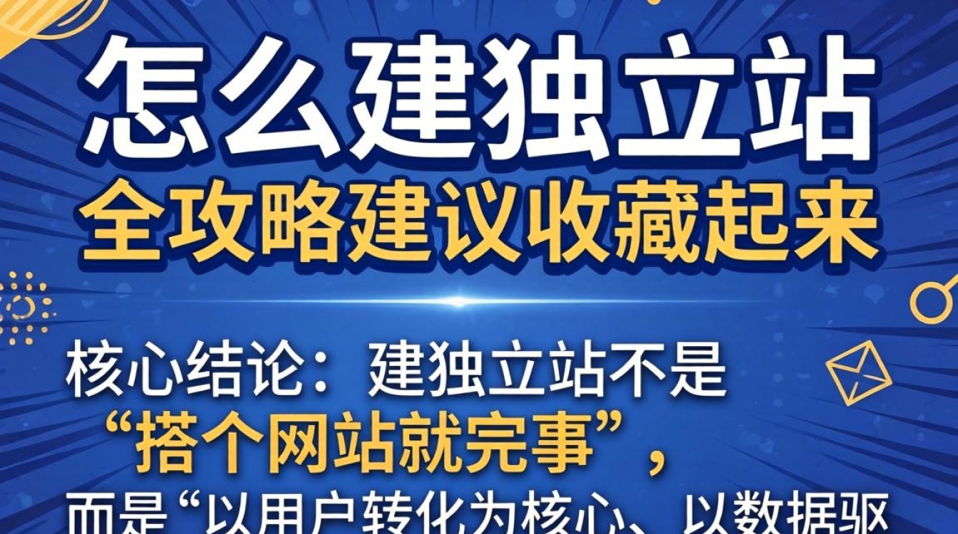 企业怎么建独立站?企业建独立站全流程与避坑指南 企业建独立站全流程与避坑指南