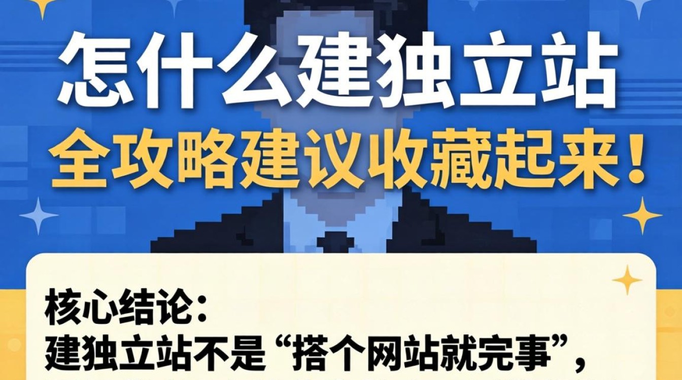 企业怎么建独立站?企业建独立站全流程与避坑指南 企业建独立站全流程与避坑指南